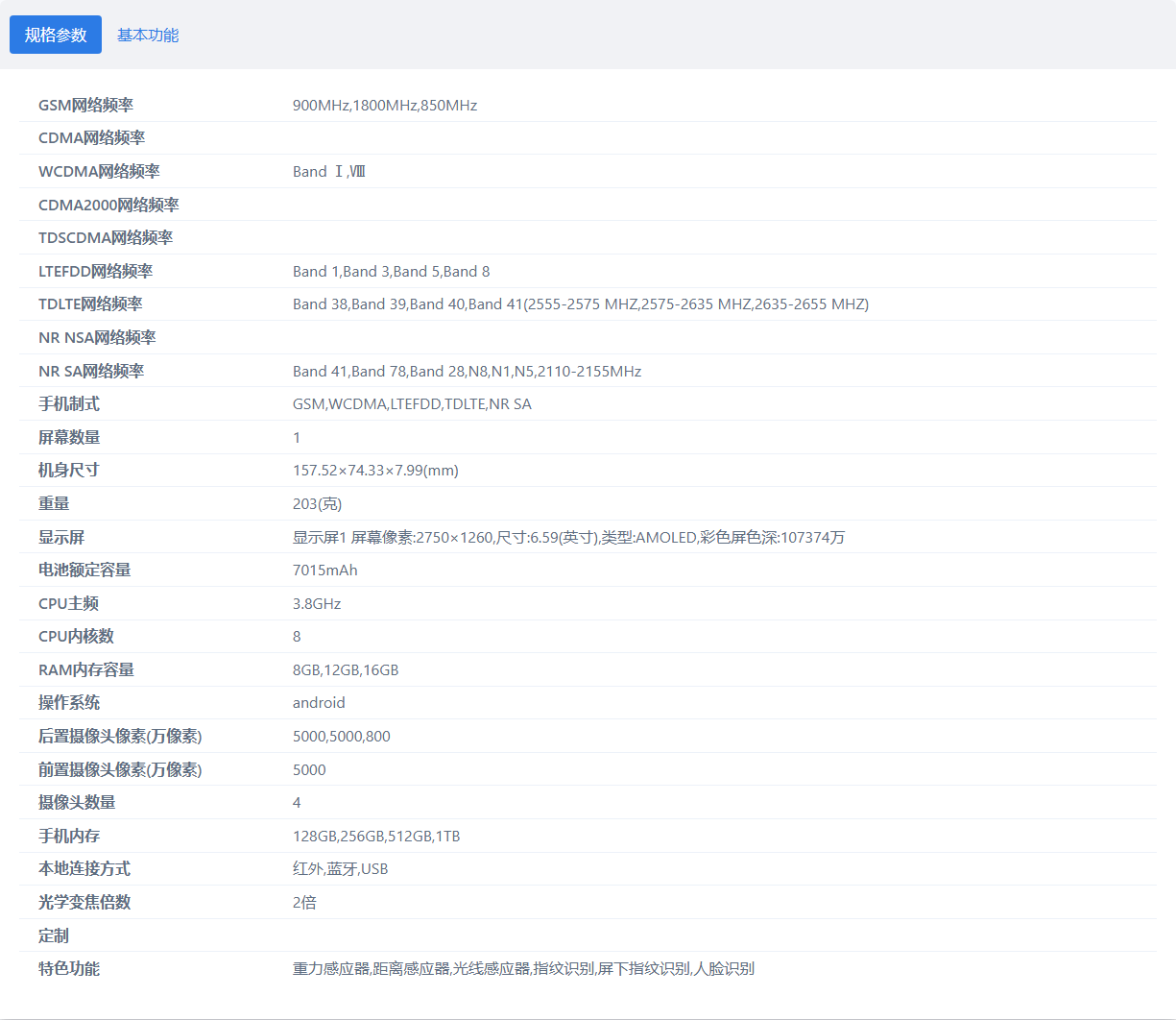 游戏前沿动态: - 九游电子