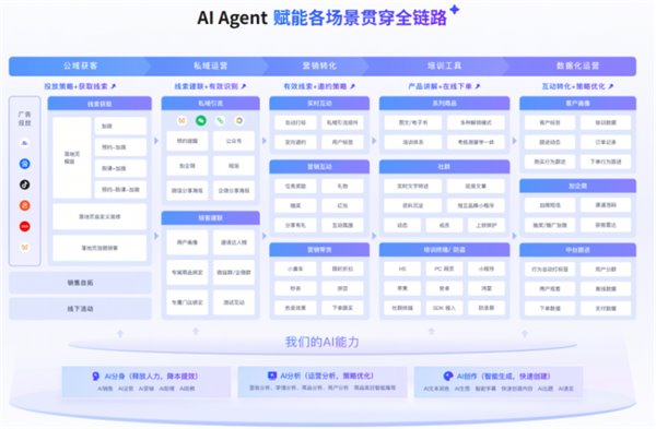 游戏前沿动态: - 九游电子